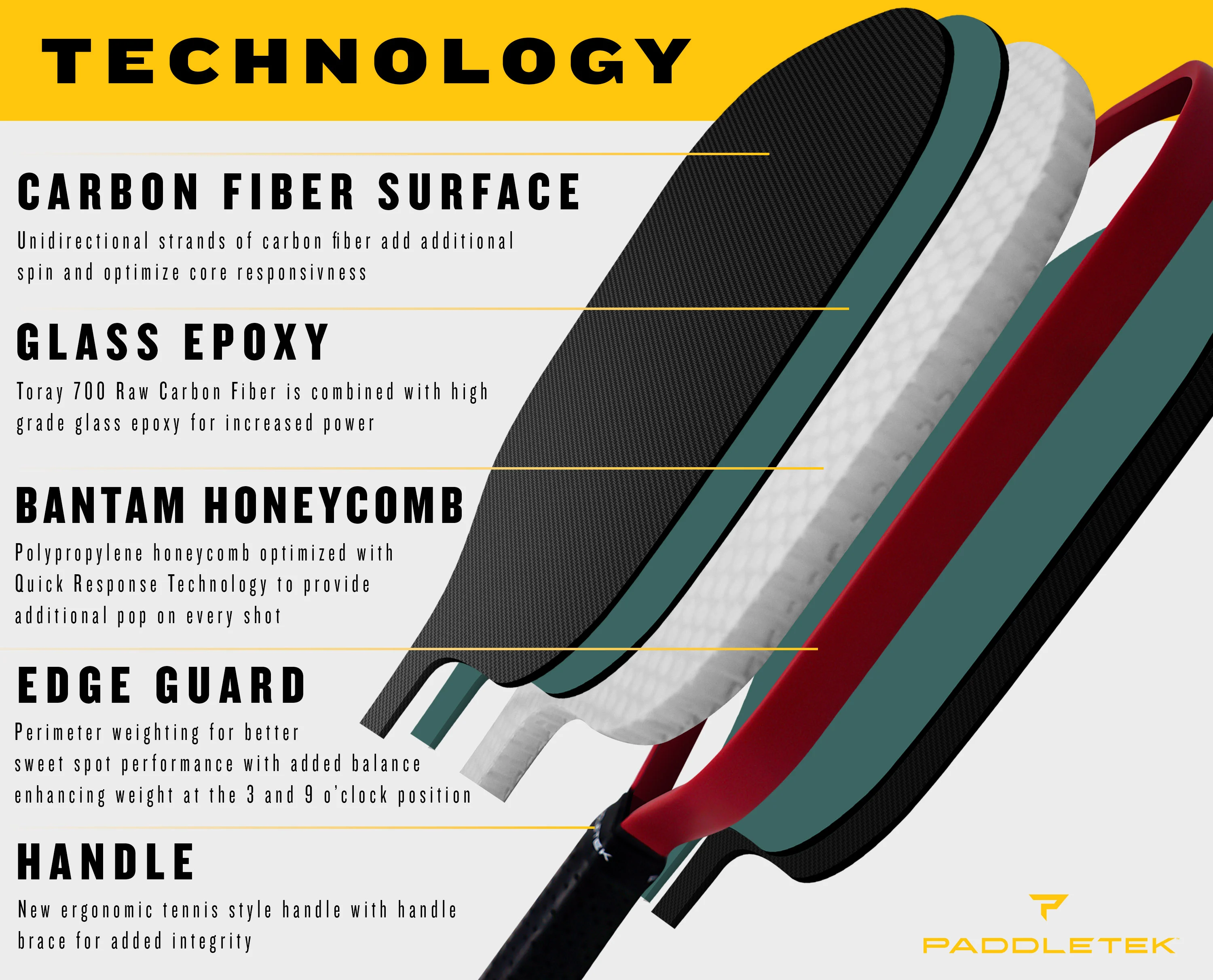 Vợt Pickleball PADDLETEK Bantam TKO-CX 14.3